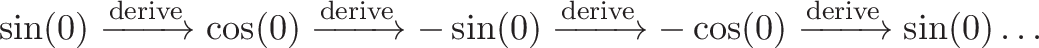 \displaystyle{\sin(0) \xrightarrow{\text{derive}} \cos(0) \xrightarrow{\text{derive}} -\sin(0) \xrightarrow{\text{derive}} -\cos(0) \xrightarrow{\text{derive}} \sin(0) \dots}