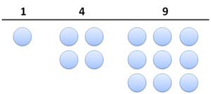 Surprising Patterns in the Square Numbers (1, 4, 9, 16…)